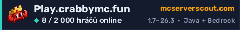 Banner serveru Play.crabbymc.fun
