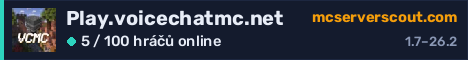 Banner serveru Play.voicechatmc.net