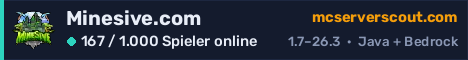 Banner des Servers Minesive.com