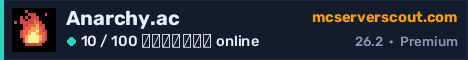 Banner του server Anarchy.ac