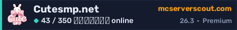 Banner του server Cutesmp.net