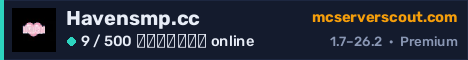 Banner του server Havensmp.cc