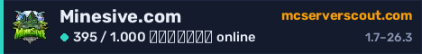 Banner του server Minesive.com