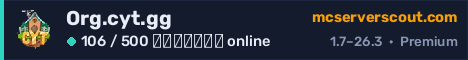 Banner του server Org.cyt.gg