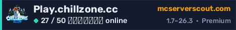 Banner του server Play.chillzone.cc