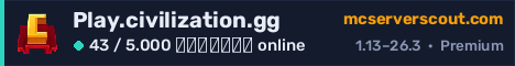 Banner του server Play.civilization.gg