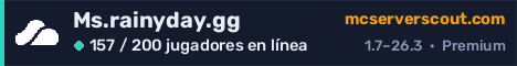 Banner del servidor Ms.rainyday.gg