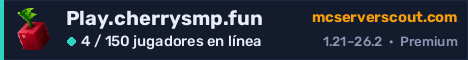 Banner del servidor Play.cherrysmp.fun