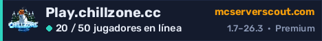 Banner del servidor Play.chillzone.cc