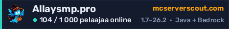 Palvelimen Allaysmp.pro banneri