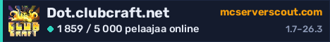 Palvelimen Dot.clubcraft.net banneri