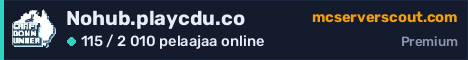 Palvelimen Nohub.playcdu.co banneri
