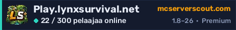 Palvelimen Play.lynxsurvival.net banneri