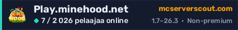 Palvelimen Play.minehood.net banneri