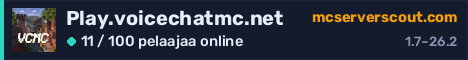 Palvelimen Play.voicechatmc.net banneri