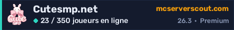 Bannière du serveur Cutesmp.net