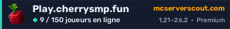 Bannière du serveur Play.cherrysmp.fun