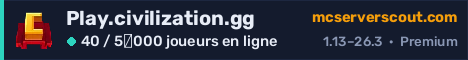 Bannière du serveur Play.civilization.gg