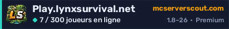 Bannière du serveur Play.lynxsurvival.net