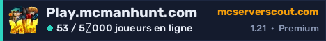 Bannière du serveur Play.mcmanhunt.com