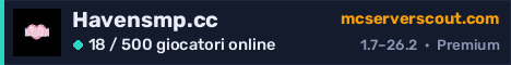 Banner del server Havensmp.cc