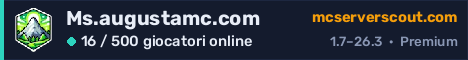 Banner del server Ms.augustamc.com