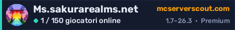 Banner del server Ms.sakurarealms.net