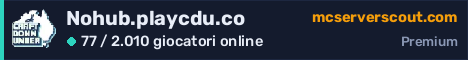 Banner del server Nohub.playcdu.co