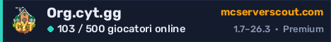 Banner del server Org.cyt.gg