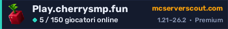 Banner del server Play.cherrysmp.fun