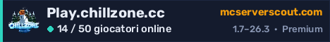 Banner del server Play.chillzone.cc