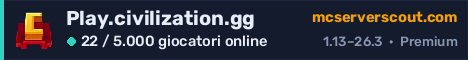 Banner del server Play.civilization.gg