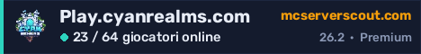 Banner del server Play.cyanrealms.com