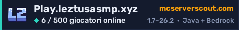 Banner del server Play.leztusasmp.xyz