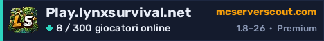 Banner del server Play.lynxsurvival.net