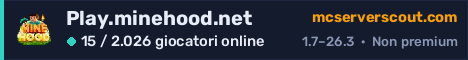 Banner del server Play.minehood.net