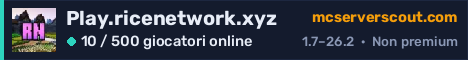 Banner del server Play.ricenetwork.xyz