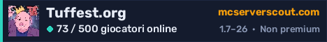 Banner del server Tuffest.org