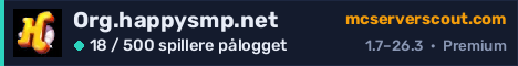 Banner for serveren Org.happysmp.net