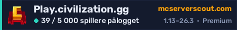 Banner for serveren Play.civilization.gg