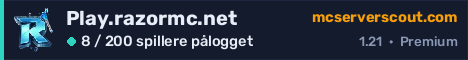 Banner for serveren Play.razormc.net
