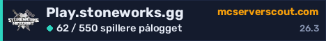 Banner for serveren Play.stoneworks.gg