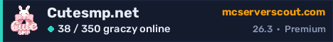 Banner serwera Cutesmp.net