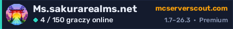Banner serwera Ms.sakurarealms.net