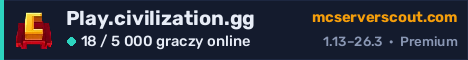 Banner serwera Play.civilization.gg