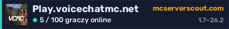 Banner serwera Play.voicechatmc.net