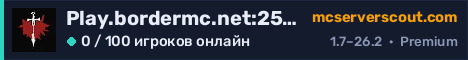 Баннер сервера Play.bordermc.net:25576