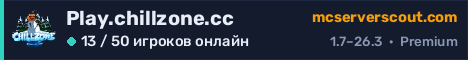 Баннер сервера Play.chillzone.cc