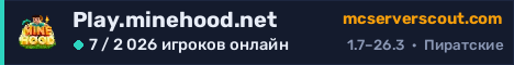 Баннер сервера Play.minehood.net