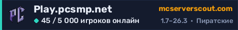 Баннер сервера Play.pcsmp.net